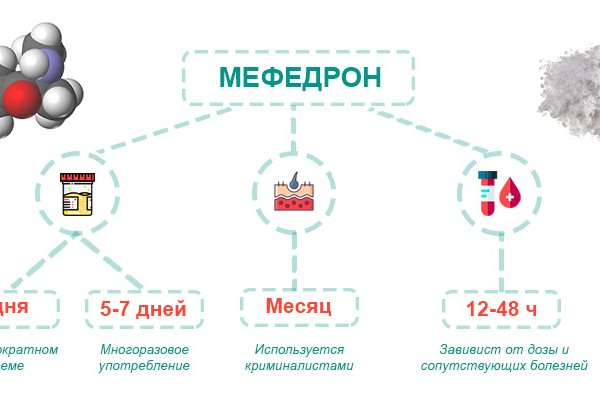 Кракен ссылка официальная