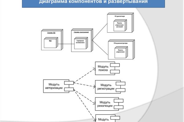 Кракен ссылка замена