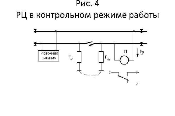 Кракен даркнет площадка kraken 11